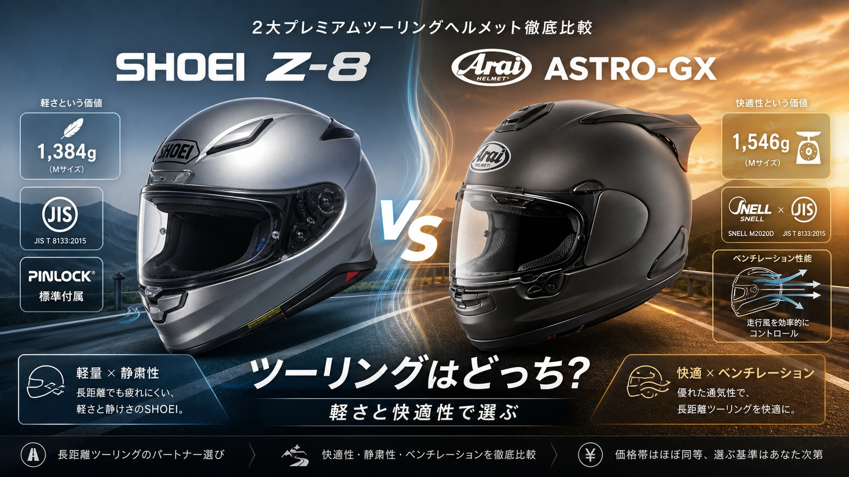 【SHOEI Z-8 vs Arai ASTRO-GX 比較】ツーリングはどっち?軽さと快適性で選ぶ