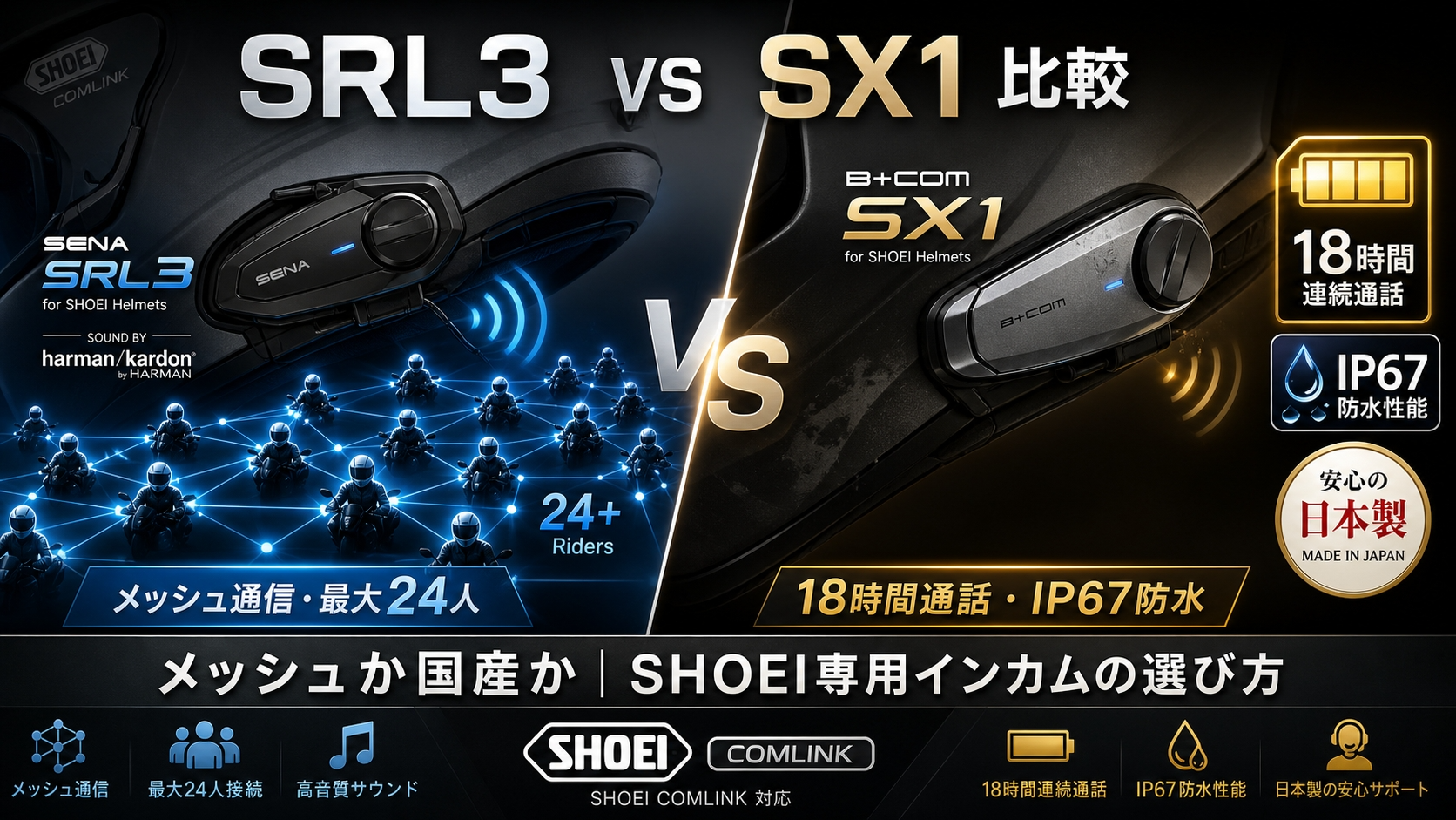 【SRL3 vs SX1 比較】SHOEI 専用インカムはメッシュか国産か｜用途別の選び方