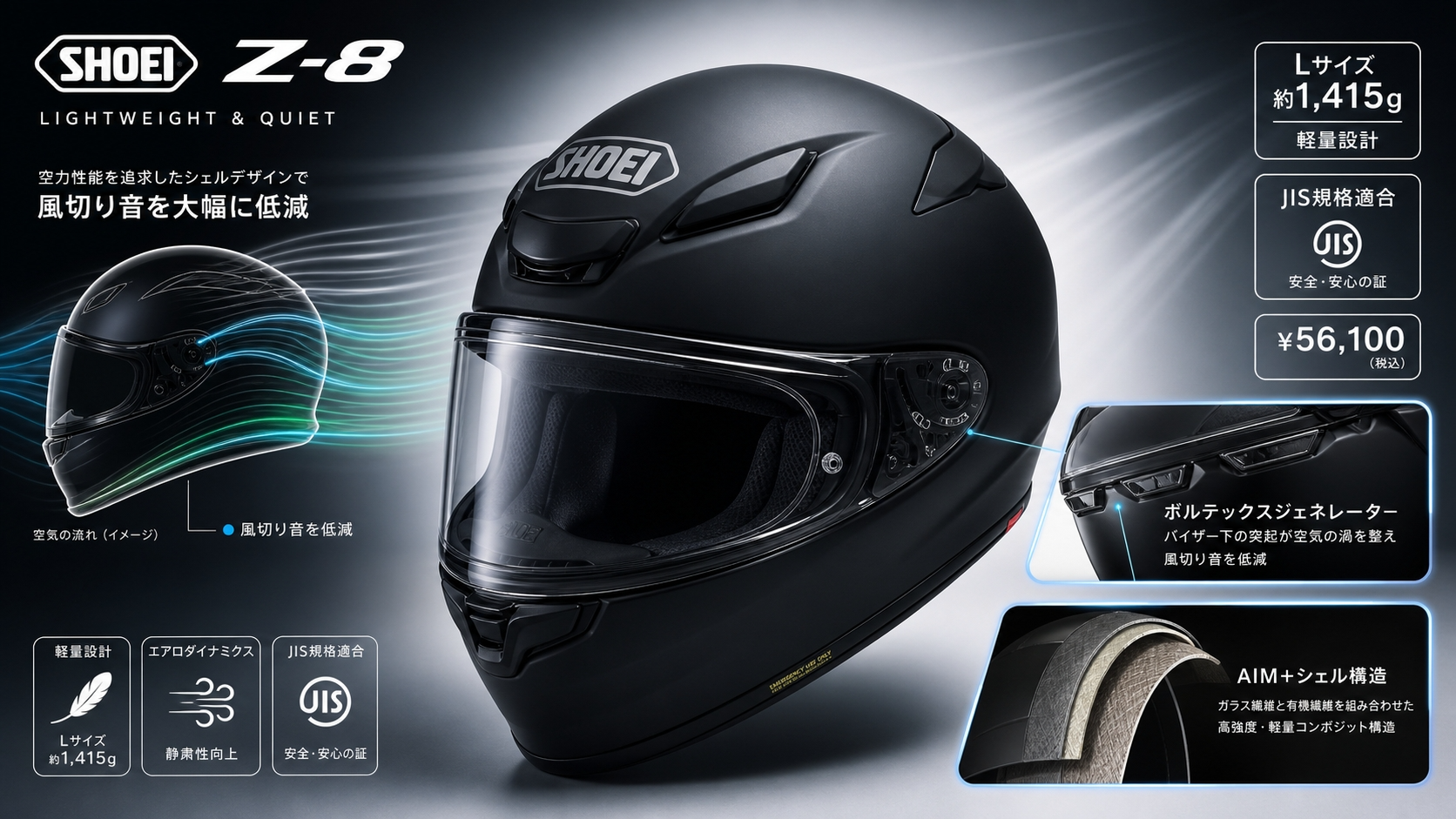 SHOEI Z-8 レビュー｜軽くて静かなフルフェイスの実力 – Touringmate