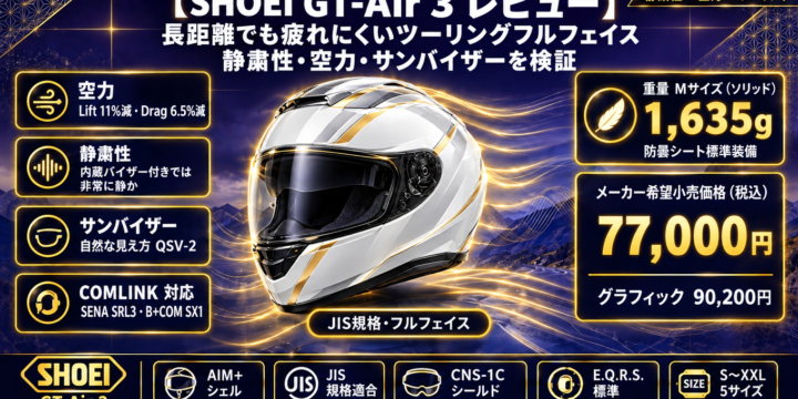 【SHOEI GT-Air 3 レビュー】長距離でも疲れにくいツーリングフルフェイス｜静粛性・空力・サンバイザーを実走レビューで検証