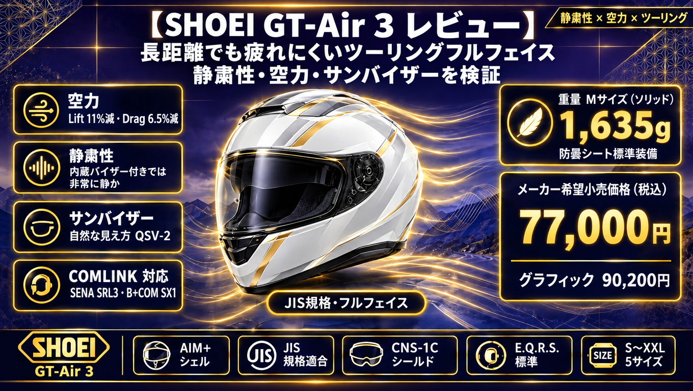 【SHOEI GT-Air 3 レビュー】長距離でも疲れにくいツーリングフルフェイス|静粛性・空力・サンバイザーを実走レビューで検証