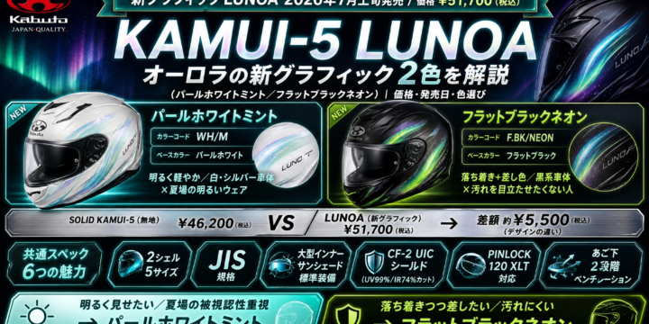 【KAMUI-5 LUNOA】オーロラの新グラフィック2色を解説｜価格・発売日・色選び