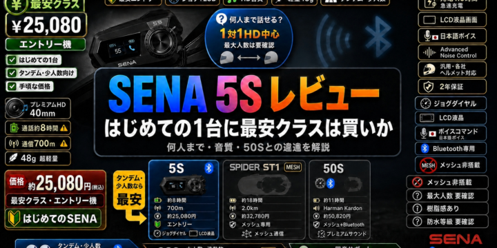 【SENA 5S レビュー】はじめての1台に最安クラスは買いか｜何人まで・音質・50Sとの違いを解説