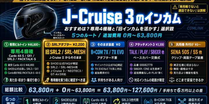【J-Cruise 3 のインカム】おすすめは？専用4機種と「旧インカムを活かす」選択肢