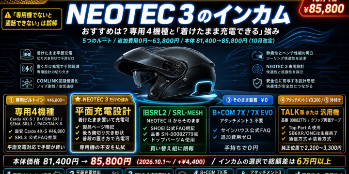【NEOTEC 3 のインカム】おすすめは？専用4機種と「着けたまま充電できる」強み