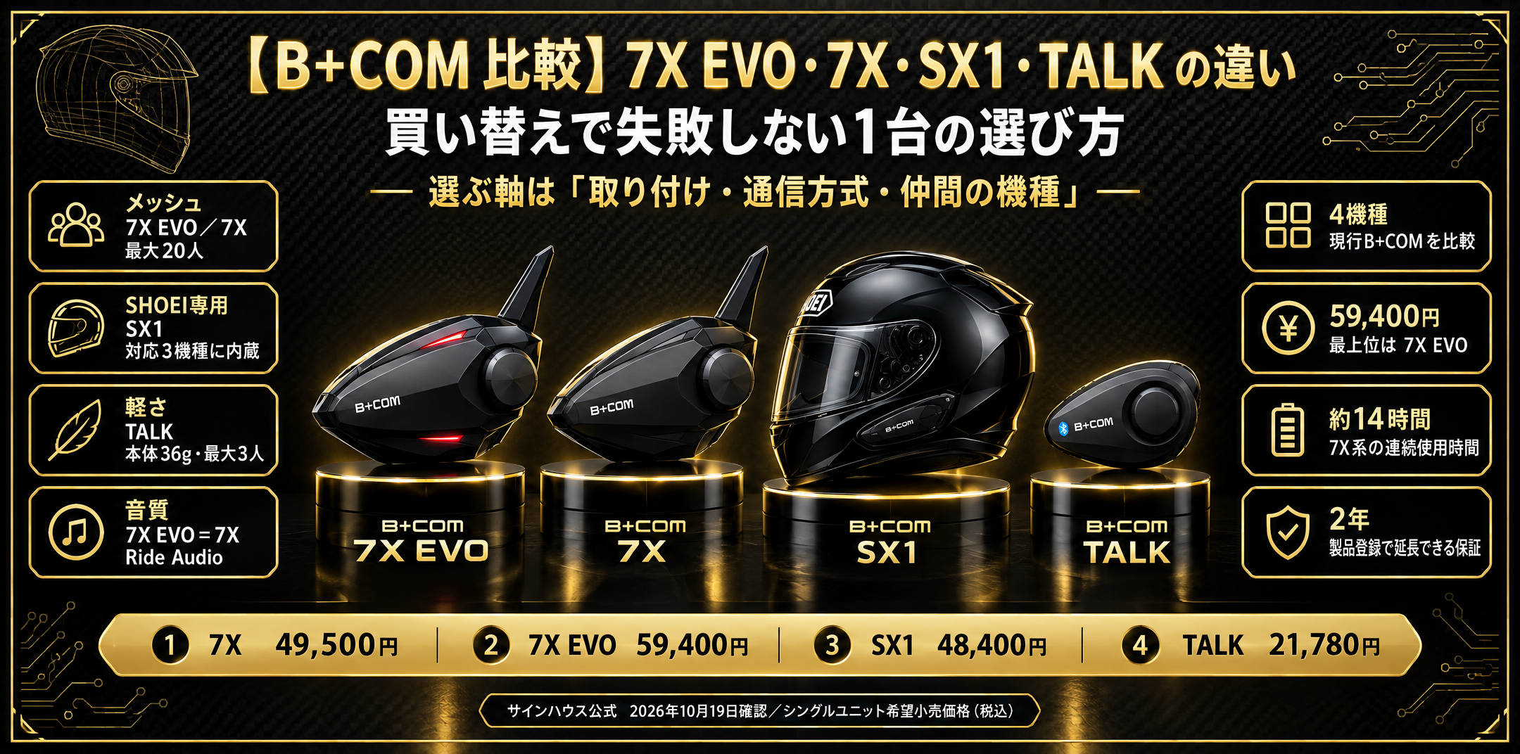 B+COM（ビーコム）比較｜7X EVO・7X・SX1・TALK の違い – Touringmate