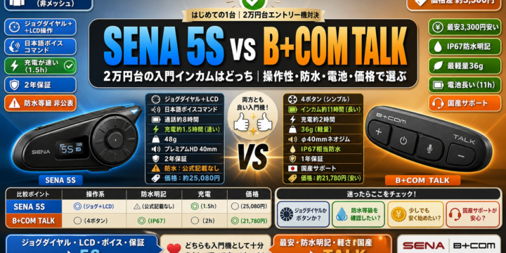 【SENA 5S vs B+COM TALK 比較】2万円台の入門インカムはどっち｜操作性・防水・電池・価格で選ぶ