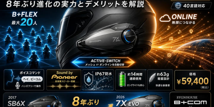 【B+COM 7X EVO レビュー】8年ぶり進化の実力とデメリットを公式スペックと評判で解説