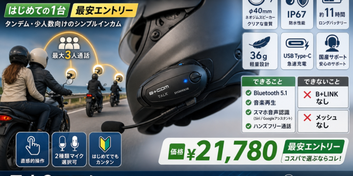 【B+COM TALK レビュー】最安2万円台の国産エントリーは"はじめての1台"に足りる？音質・評判・デメリットを公式スペックで解説