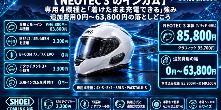 【NEOTEC 3 のインカム】おすすめは？専用4機種と「着けたまま充電できる」強み