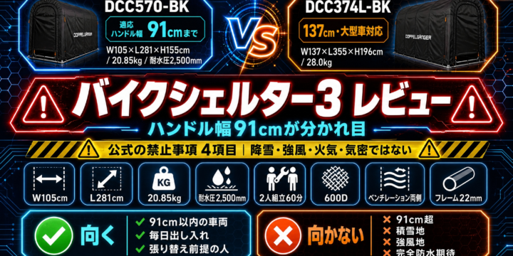 【バイクシェルター3 レビュー】ハンドル幅91cmが分かれ目