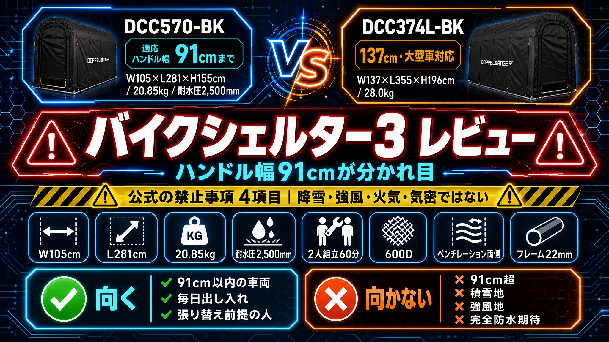 【バイクシェルター3 レビュー】ハンドル幅91cmが分かれ目