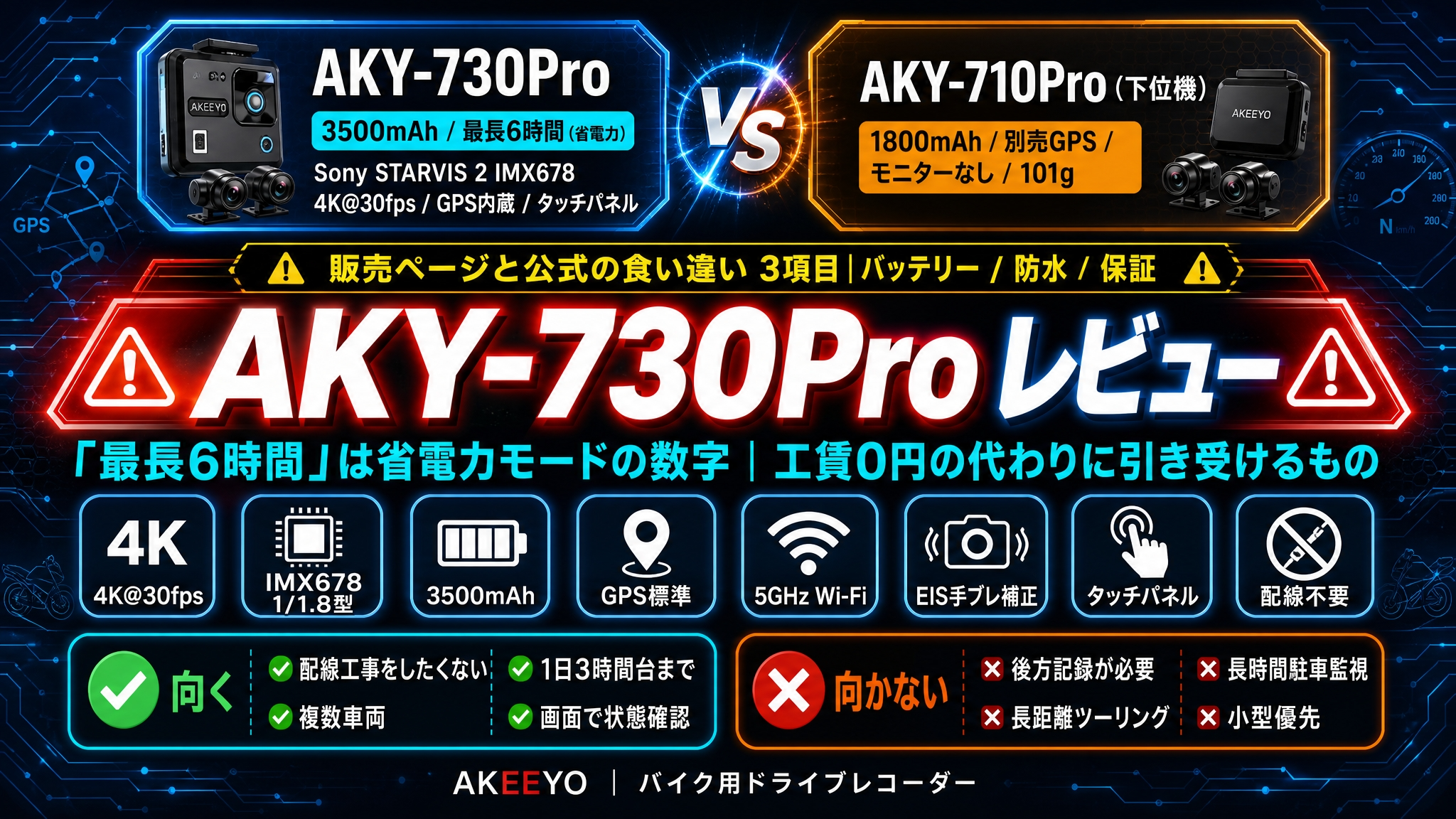 【AKEEYO AKY-730Pro レビュー】「最長6時間」は省電力モードの数字|工賃0円の代わりに引き受けるもの