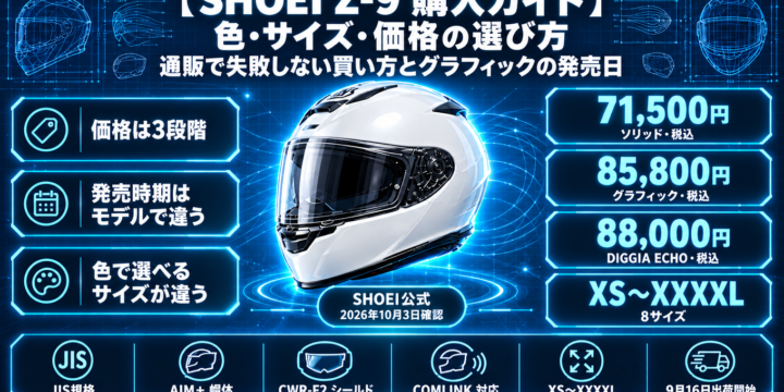 【SHOEI Z-9 購入ガイド】色・サイズ・価格の選び方｜通販で失敗しない買い方とグラフィックの発売日