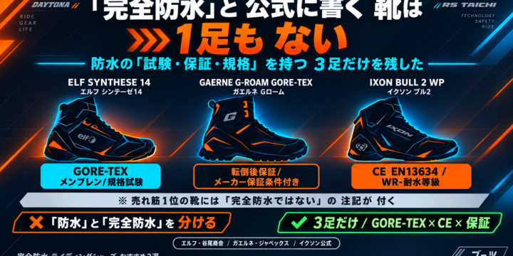 完全防水のライディングシューズ おすすめ3選｜売れ筋から「防水の証拠」がある3足だけを選んだ