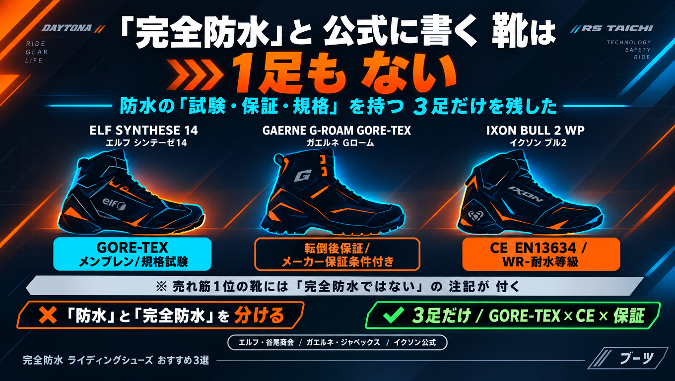 完全防水のライディングシューズ おすすめ3選|売れ筋から「防水の証拠」がある3足だけを選んだ