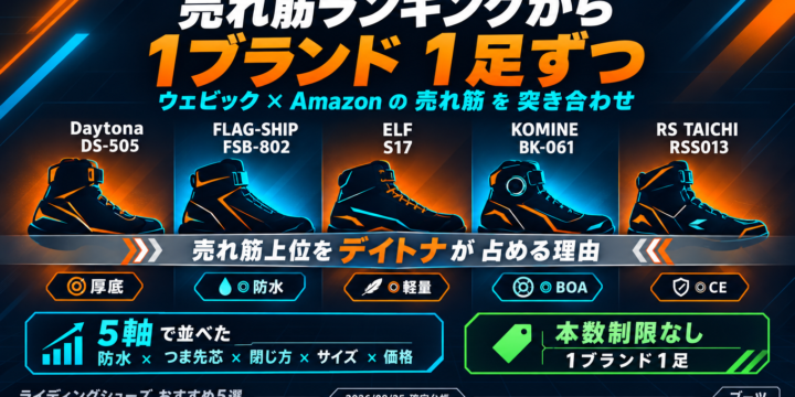 ライディングシューズ おすすめ5選｜売れ筋ランキングから1ブランド1足ずつ選んでみた