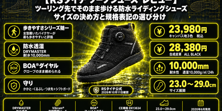 【RSタイチ フープシューズ レビュー】ツーリング先でそのまま歩ける防水ライディングシューズ｜規格表記を重視する人の選び方も