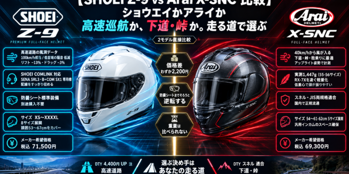 【SHOEI Z-9 vs Arai X-SNC】ツーリングで選ぶならどっち？｜高速の静かさか、首の軽さと風か