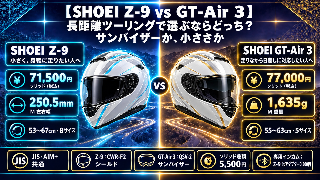 【SHOEI Z-9 vs GT-Air 3】長距離ツーリングで選ぶならどっち?サンバイザーか、小ささか
